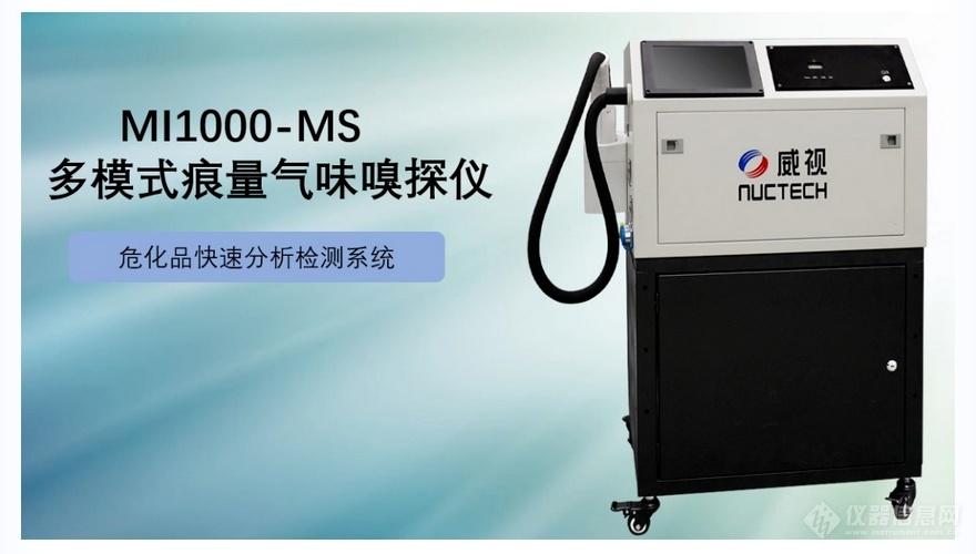 研发计划"科技冬奥"重点专项"冬奥会口岸快速通关智能监管技术及装备"