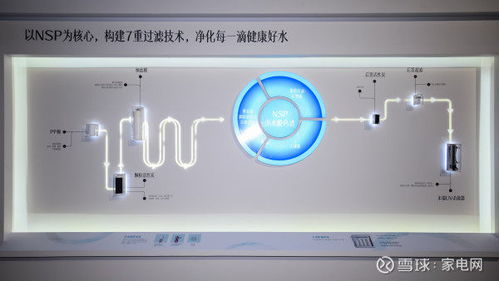 净水器怎么样,仔细聊聊到底值得购买吗