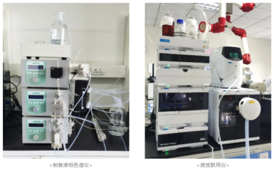 上海国际医学园区公共研发服务平台服务能级升级-新配置LCMS和制备色谱仪