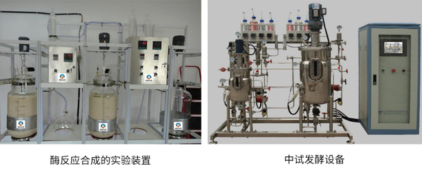科技研发